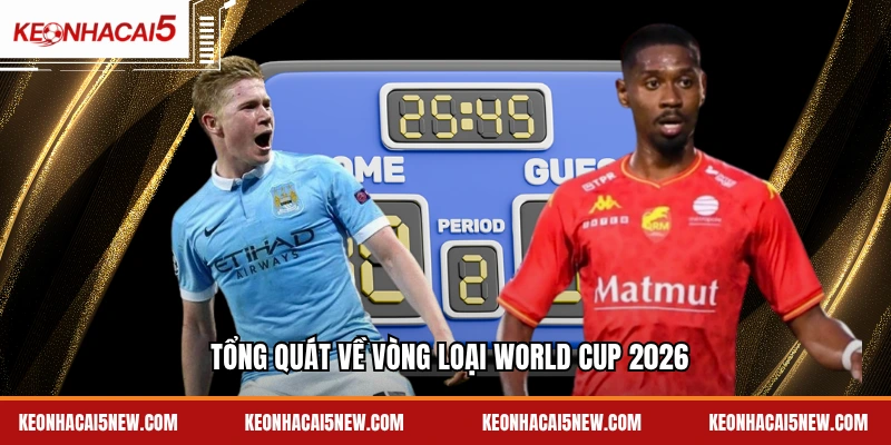 Tổng quát về vòng loại World Cup 2026